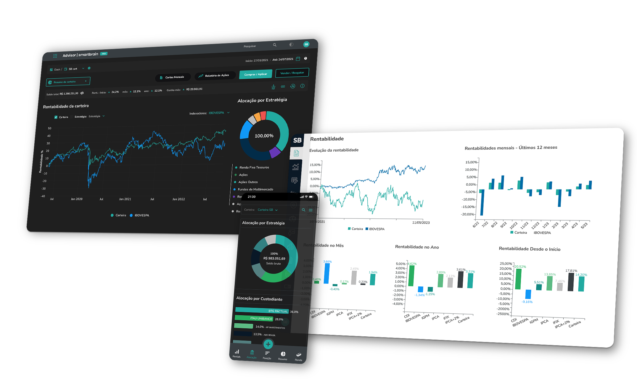 Consolidação no Mercado de Software brasileiro